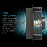 AC Infinity Shutter Exhaust Ventilation EC Fan Airlift T14 - 350MM (14" Inch) w/ Temp & Humidity Controller 69 PRO