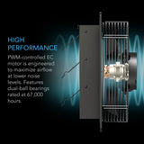 AC Infinity Shutter Exhaust Ventilation EC Fan Airlift T20 - 500MM (20" Inch) w/ Temp & Humidity Controller 69 PRO