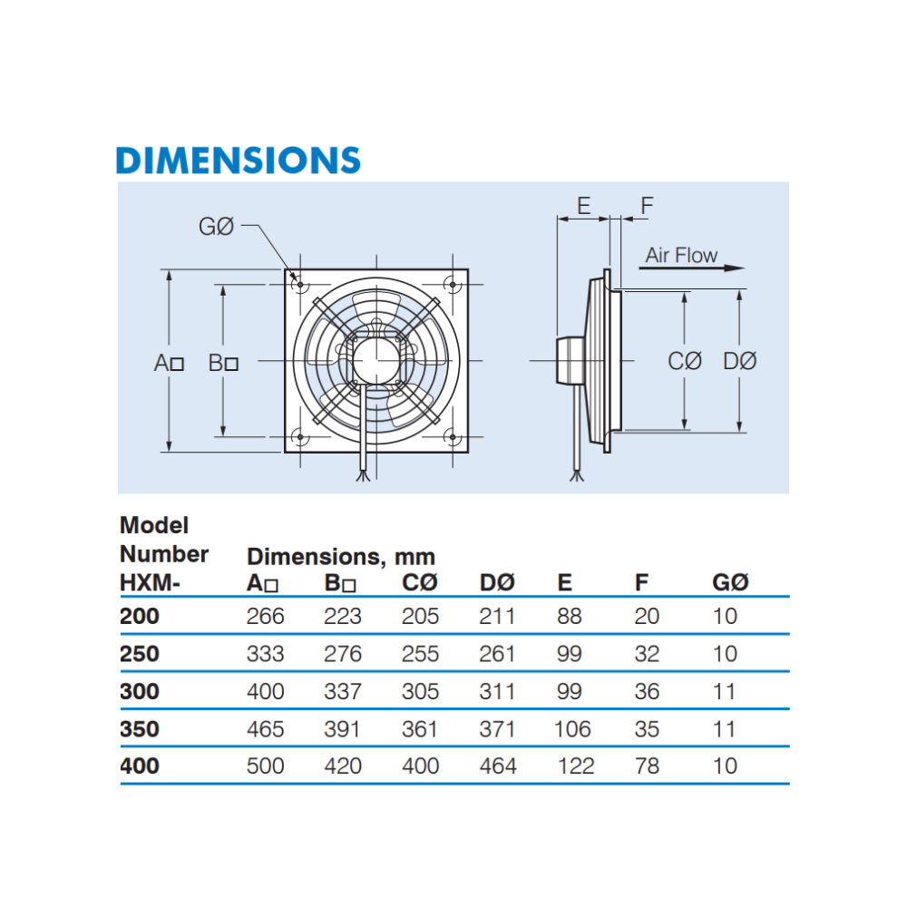 Fantech HXM Series Wall Mounted Square Plate AC Exhaust Fan - IP44 | 1 Phase | HXM-200