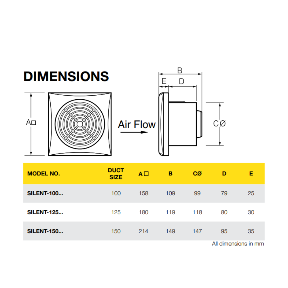 Fantech Silent Wall/Ceiling Mounted Fan w/ Backdraft Damper & Run-On Timer - 100MM / 125MM / 150MM