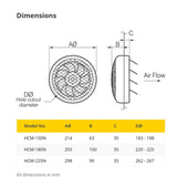 Fantech HCM Series Wall/Window Mounted Exhaust Fan - HCM-150N / HCM-180N / HCM-225N | IPX4