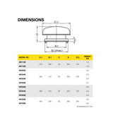 Fantech Minivent Roof Mounted Axial Exhaust Fans - IP44 | 240V