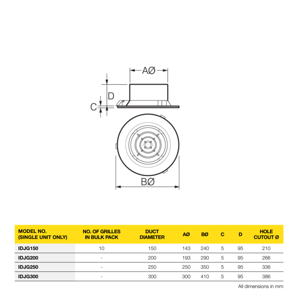 Fantech IDJG Ceiling Mounted Inlet Internal Grille - White | 150MM / 200MM / 250MM / 300MM