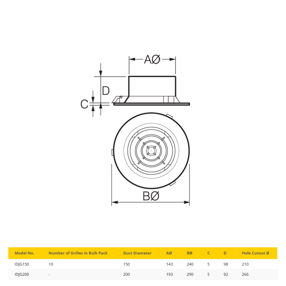 Fantech IDJG Ceiling Mounted Inlet Internal Grille - 150MM / 200MM
