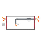 Fantech Jetline Standard Sub Floor Ventilation Kit 2 - Up To 100m3 | 1 x Intake