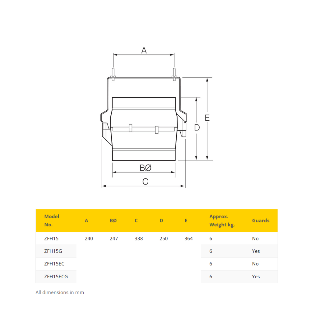 Fantech Aeromini ZOO (Zone Of Occupancy) Destratification AC Fan - ZFH15 | 250MM