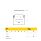 Fantech Aeromini ZOO (Zone Of Occupancy) Destratification AC Fan w/ Grille - ZFH15G | 250MM