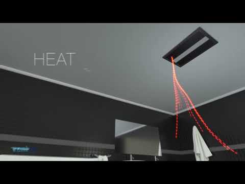Ventair Sahara 4-in-1 - (White / Black) | Heating | Cooling | Exhaust Fan | LED Light